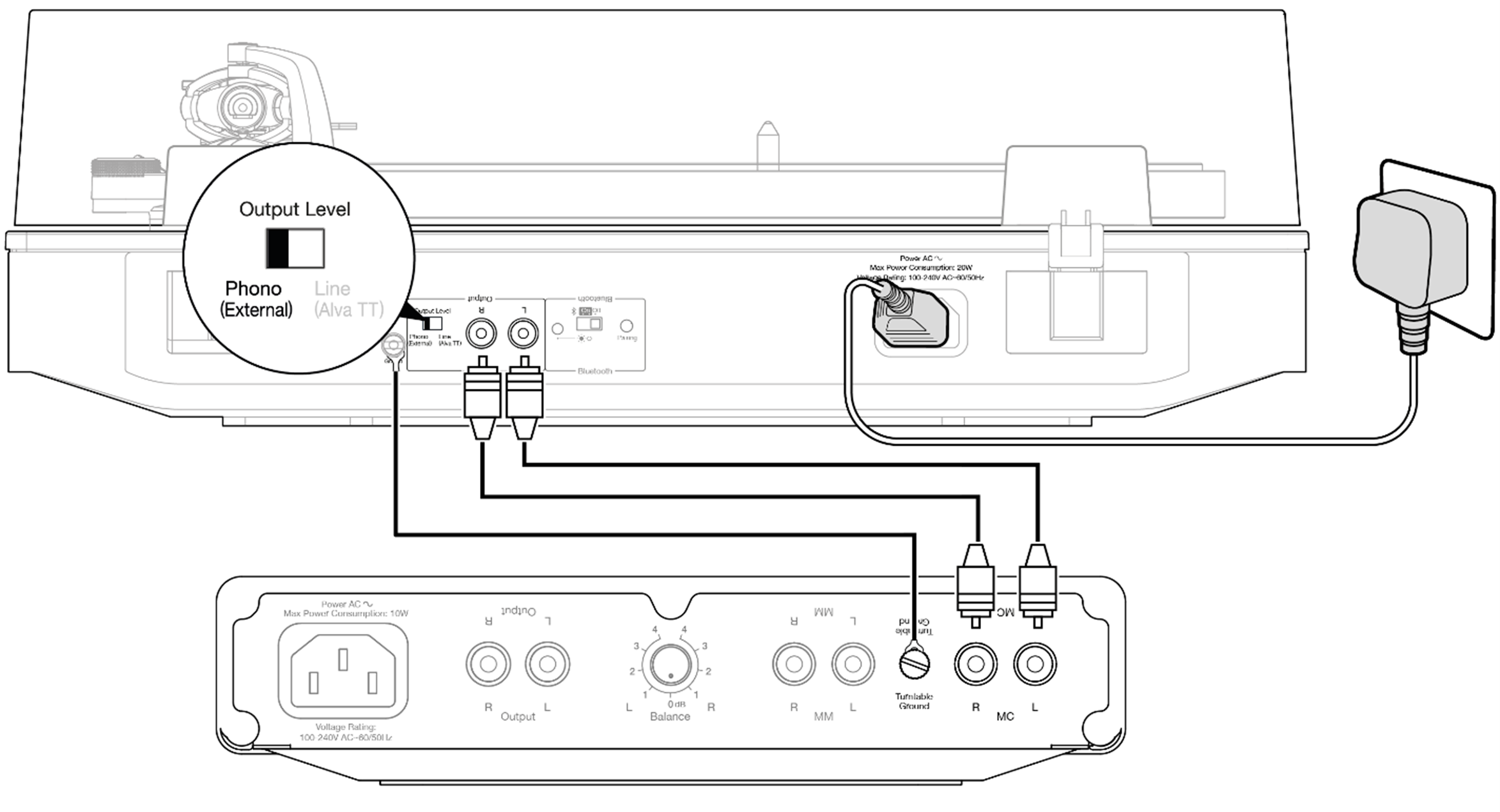 Getting connected Cambridge Audio